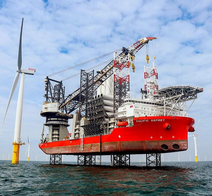 Energy Services